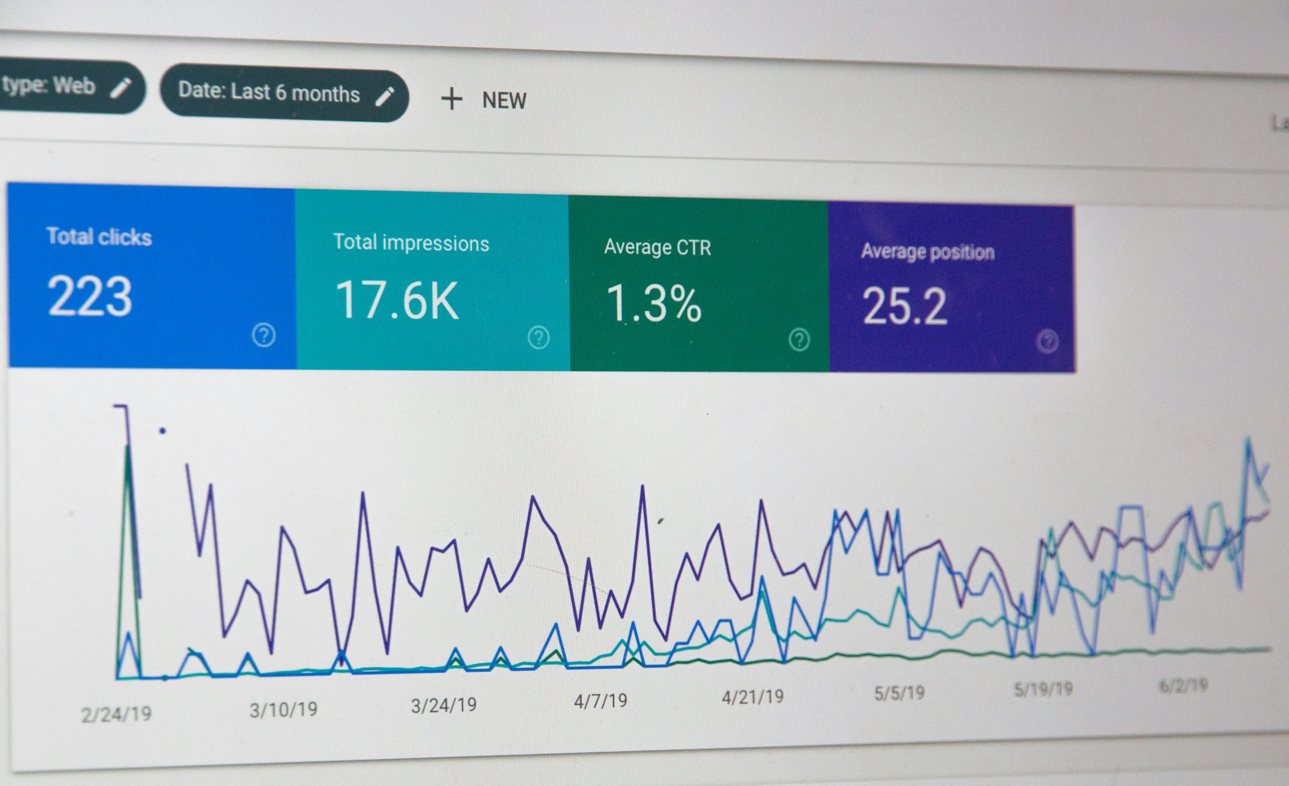 SEO panel